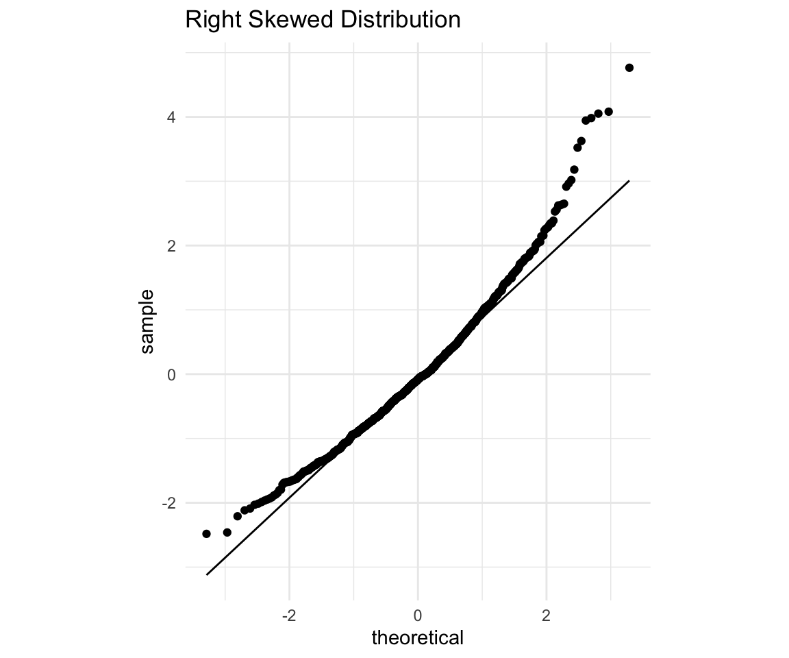 statistical-resources